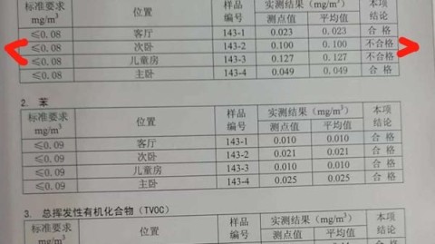 佛山水电验收｜隐藏工程不踩坑，低预算也能装出安全又舒服的家