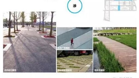 别再浇筑混凝土了！2026年蓄水池设计方案三个改变，成本省下30%寿命翻倍