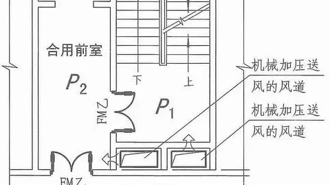如果你正为防排烟系统设计方案发愁，这篇18项实测数据拆解请收好