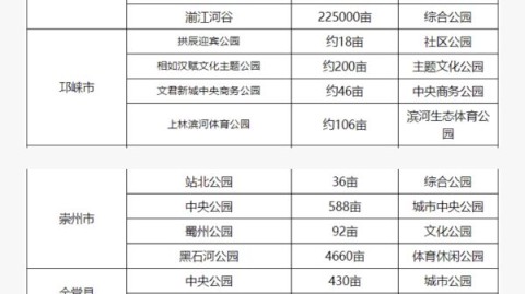 1500份样品数据零失误，这间实验室做了3个反常规决定
