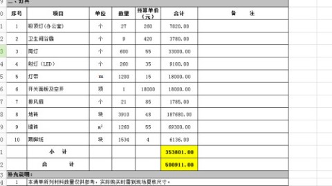 成都72平暗卫老房，硬装“美容”花了5.7万，我交出了这份清单（每一项都能对得上号）
