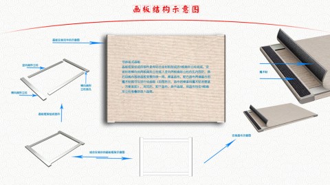 8个月后悔换不回好空气：南京这间实验室多花2.8万换来52分贝呼吸自由